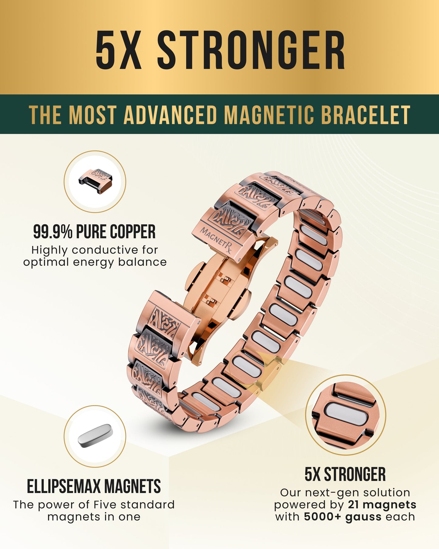 EllipseMAX Magnetic Copper Bracelet for Men (Viking)